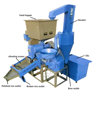 rice mill equipment-1 rice mill equipment-1
